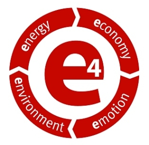 projekt e4