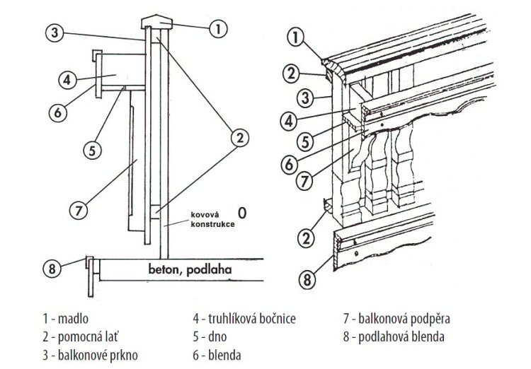 popis balkónu a montážní návod