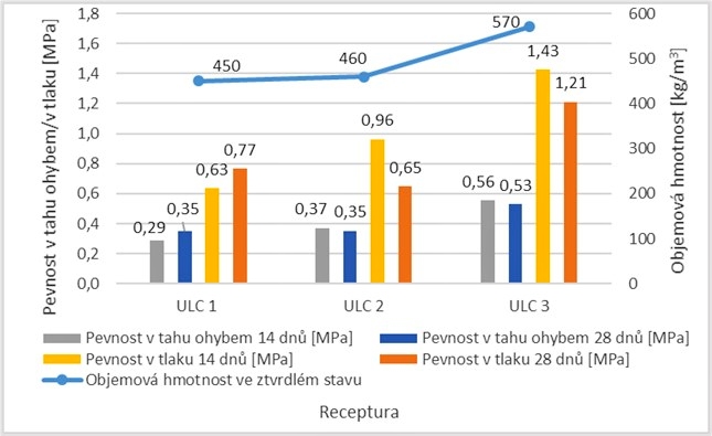 Refaglass - kontaktní podlahy z ultratenkého betonu